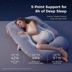 Pregnancy Pillow for Sleeping, U Shaped Full Body Maternity Pillow with Back, Belly & Leg Support