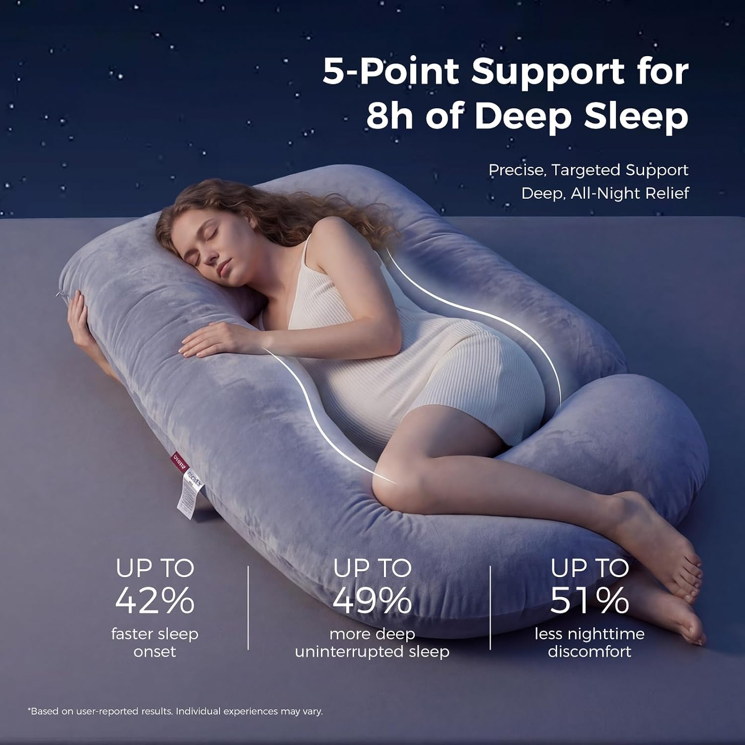 Pregnancy Pillow for Sleeping, U Shaped Full Body Maternity Pillow with Back, Belly & Leg Support
