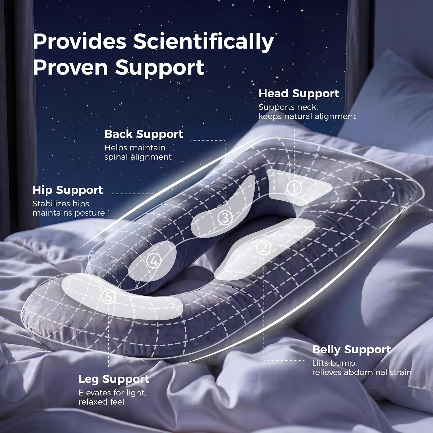 Pregnancy Pillow for Sleeping, U Shaped Full Body Maternity Pillow with Back, Belly & Leg Support