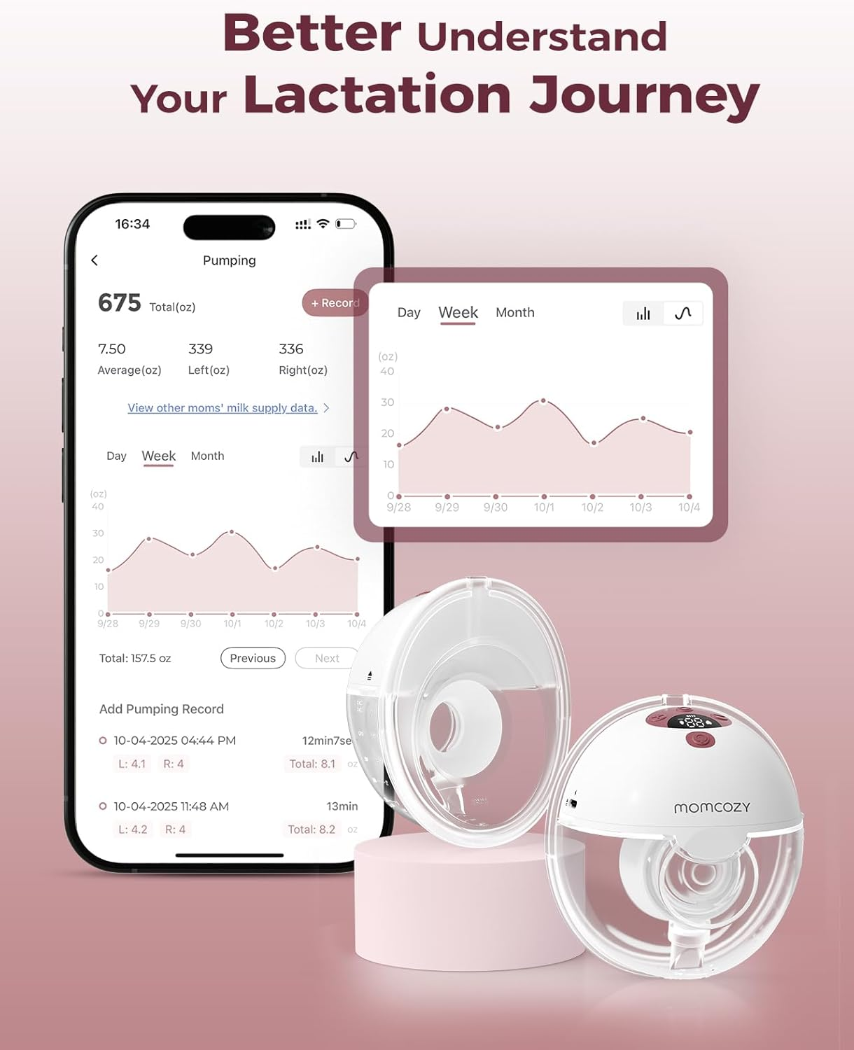 Smart Wearable Breast Pump, Hands-Free Wireless Electric Breast Pump with App Control