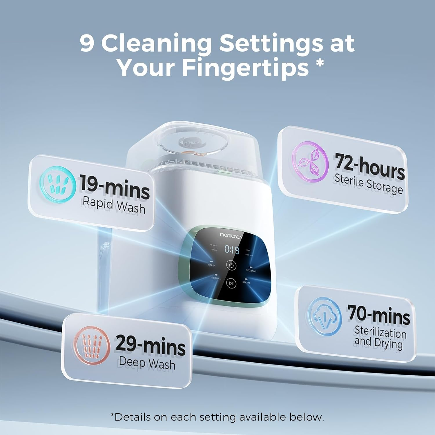 Baby Bottle Washer Sterilizer and Dryer, All-in-One Automatic Bottle Cleaning Machine