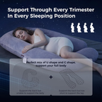 Pregnancy Pillow for Sleeping, U Shaped Full Body Maternity Pillow with Back, Belly & Leg Support